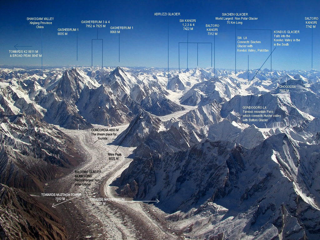 IAF_Kashmir_Siachen_Glacier_Winter